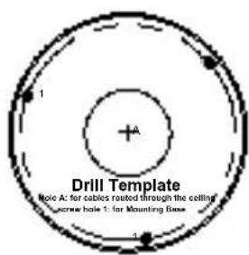 Drill Template Note A: for cables routed through the ceiling Note 1: for Mounting Base