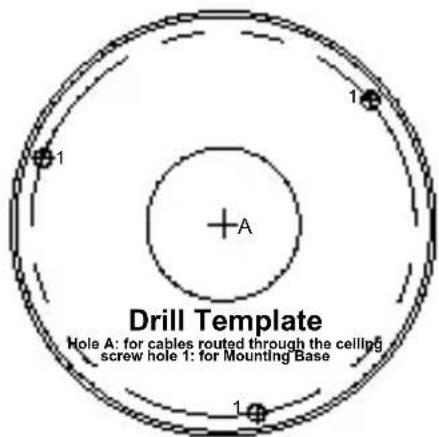 Drill Template Hole A: for cables routed through the ceiling screw hole 1: for Mounting Base