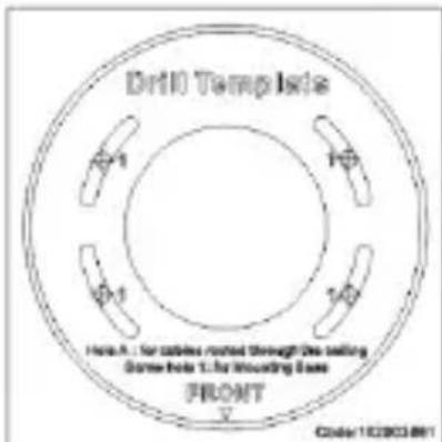 Drill0 Templates Hoc A: for cables routed through the sealing Some Hoc 1: for mounting Dose FRONT Code:102803861