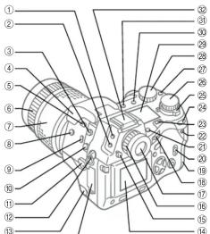 Technical diagram of a mechanical device with numbered components for identification