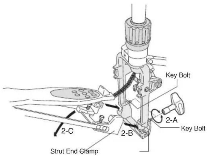 Key Bolt 2-A Key Bolt 2-B 2-C Strut End Clamp