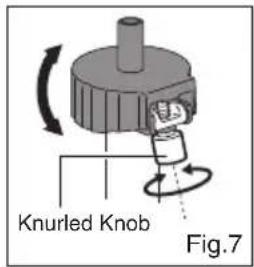 Knurled Knob Fig.7