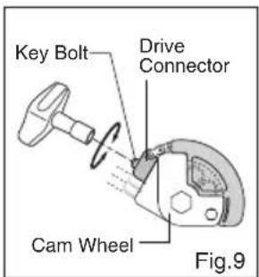 Key Bolt Drive Connector Cam Wheel Fig.9