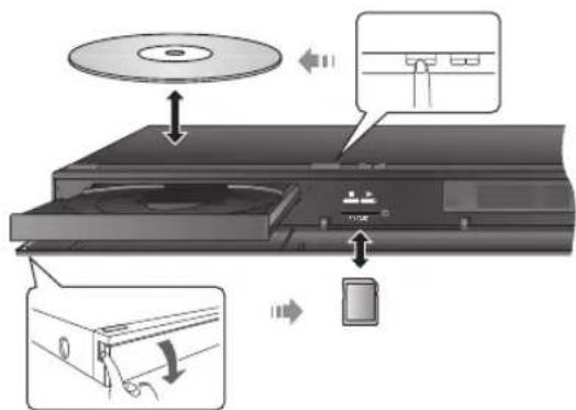 Diagram illustrating the process of an open CD or DVD drive with labeled components and directional arrows indicating assembly steps.