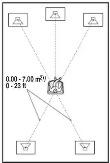 graph TD A["Object Icon"] --> B["Object Icon"] C["Object Icon"] --> B D["Object Icon"] --> B E["Object Icon"] --> B F["Object Icon"] --> B G["Object Icon"] --> B H["Object Icon"] --> B I["Object Icon"] --> B J["Object Icon"] --> B K["Object Icon"] --> B L["Object Icon"] --> B M["Object Icon"] --> B…