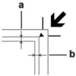 a b