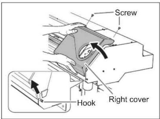 Screw Hook Right cover