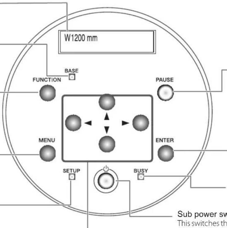 W1200 mm FUNCTION BASE PAUSE MENU ENTER SETUP BUSY Sub power sw This switches th