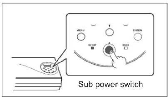 MENU ENTER SETUP BUY Sub power switch