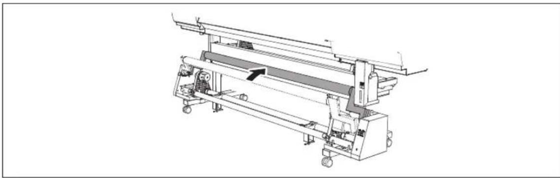ROLAND Texart RT-640 - Raise the dancer roller. - 1