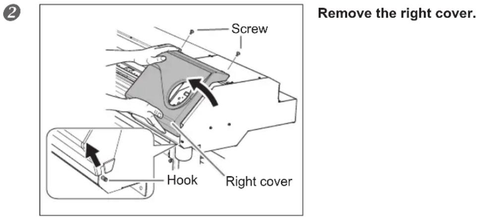 Remove the right cover. Screw Hook Right cover