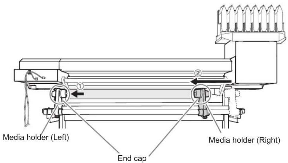 Media holder (Left) End cap Media holder (Right)