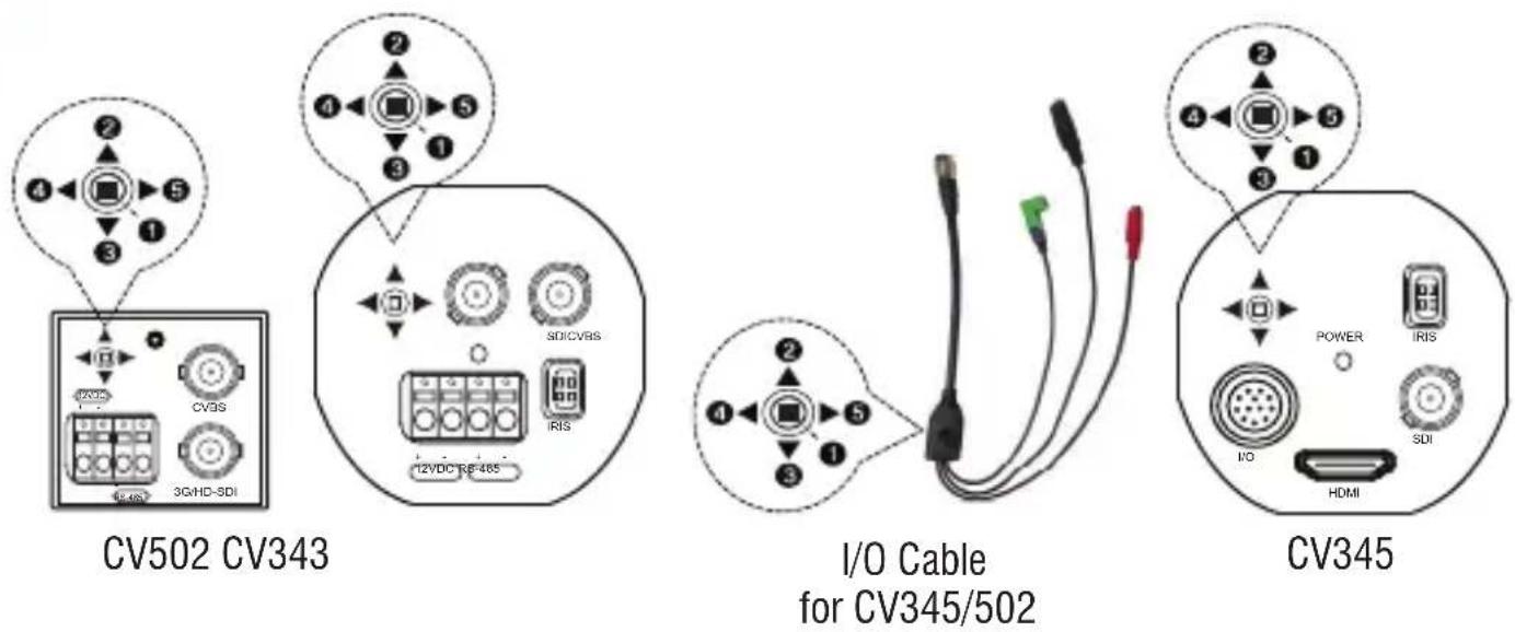 MARSHALL CV343-CSB - Joystick OSD et boutons - 1