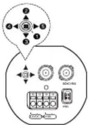 2 4 6 1 3 SDICVBS I/O 2VDC 3S-4S
