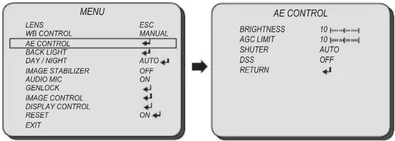 graph LR A["MENU"] --> B["AE CONTROL"] subgraph A LENS --> ESC WB CONTROL --> MANUAL AE CONTROL --> ← BACK LIGHT --> ← DAY / NIGHT --> AUTO IMAGE STABILIZER --> OFF AUDIO MIC --> ON GENLOCK --> ← IMAGE CONTROL --> ← DISPLAY CONTROL --> ← RESET --> ON EXIT --> ← end subgraph AE_CONTROL BRIGHTNESS -->…