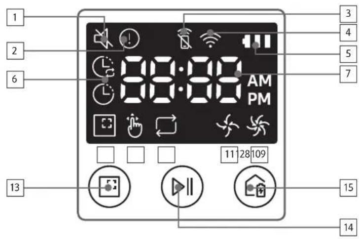 1 2 6 88:00 AM PM 11 28 109 13 3 4 5 7 15 14