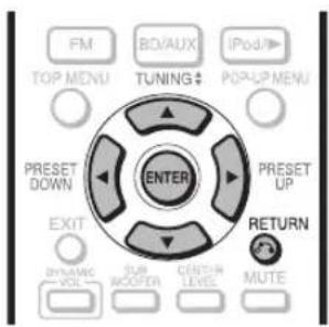 FM TOP MENU BOX/AUX TUNING iPod/▶ POP/UP MENU PRESET DOWN ENTER EXIT DYNAMIC VOL. SUB ROOFER CENTER LEVEL MUTE PRESET UP RETURN