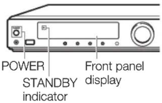POWER STANDBY indicator. Front panel display.
