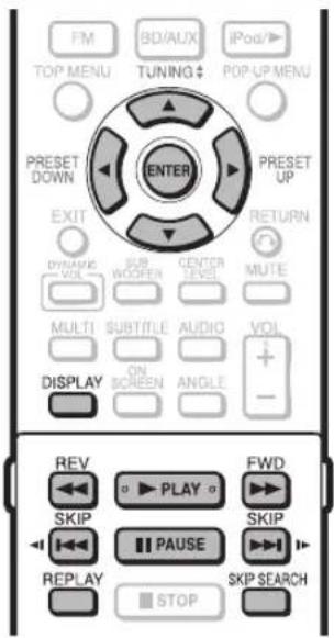 FM TOP MENU BD/AUX TUNING iPod/IP POP-UP MENU PRESET DOWN ENTER PRESET UP EXIT DYNAMIC VOLT SUB WOOFEN CENTER TENS MUTE MULTI SUBTITLE AUDIO VOL DISPLAY ON SCREEN ANGLE REV PLAY FWD SKIP PAUSE REPLAY STOP SKIP SEARCH