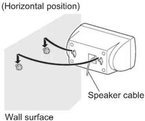 (Horizontal position) Speaker cable Wall surface