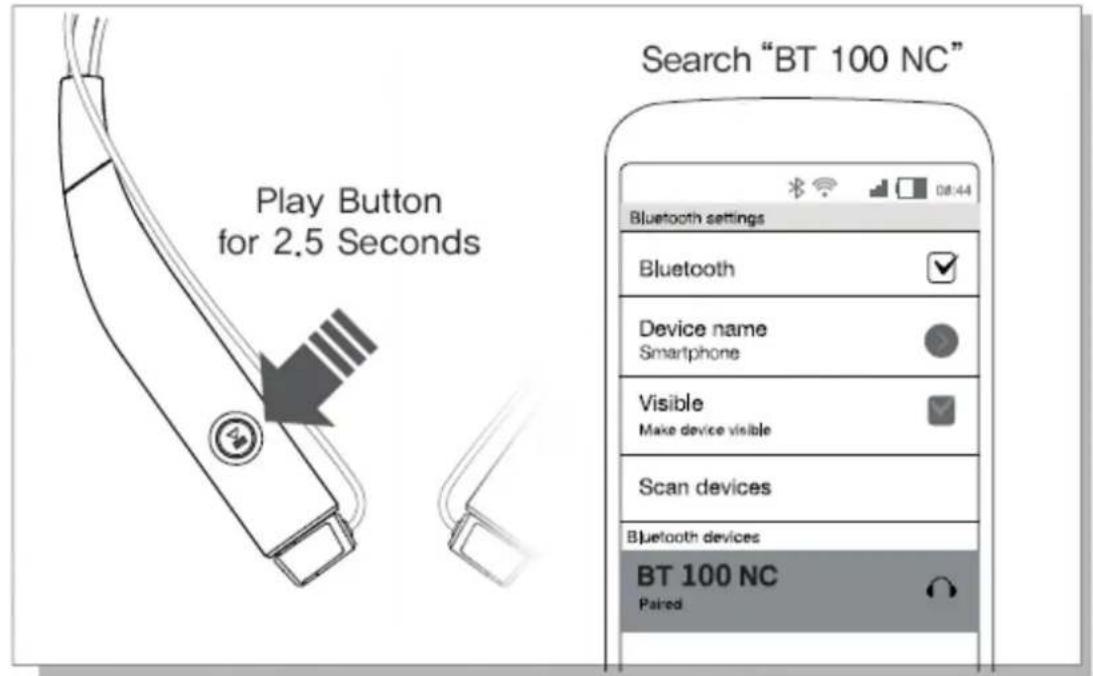 Play Button for 2.5 Seconds Search "BT 100 NC" Bluetooth settings Bluetooth Device name Smartphone Visible Make device visible Scan devices Bluetooth devices BT 100 NC Paired