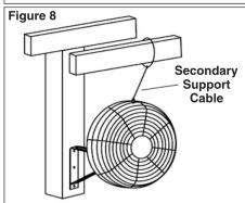 Figure 8 Secondary Support Cable
