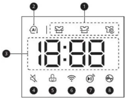 18:08 AI 2 1 3 4 5 6 7 8