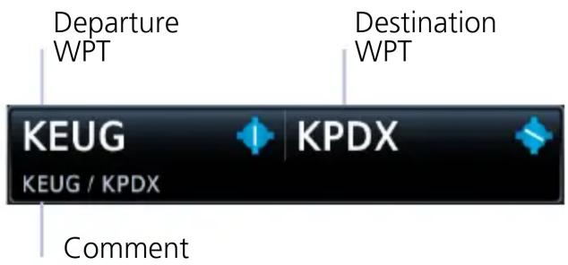 Departure WPT Destination WPT KEUG KPDX KEUG / KPDX Comment