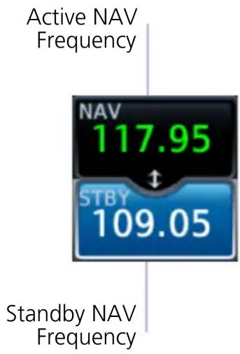 GARMIN GTN 750Xi - STANDBY NAV FREQUENCY ENTRY - 1