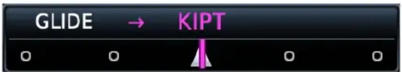 GLIDE → KIPT