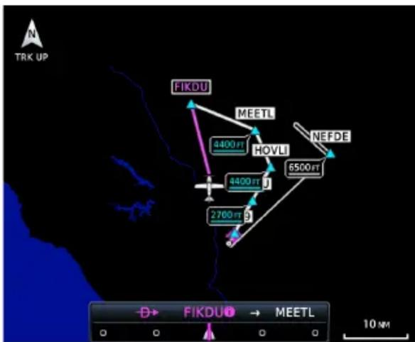 TRK UP FIKDU MEETL 4400 ft HOVLI 4400 ft 2700 ft 6500 ft NEFDE D→ FIKDU→ MEETL 10 NM