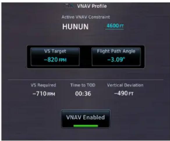 VNAV Profile Active VNAV Constraint HUNUN 4600 FT VS Target -820 FPM Flight Path Angle -3.09° VS Required Time to TOD Vertical Deviation -710 FPM 00:36 -490 FT VNAV Enabled
