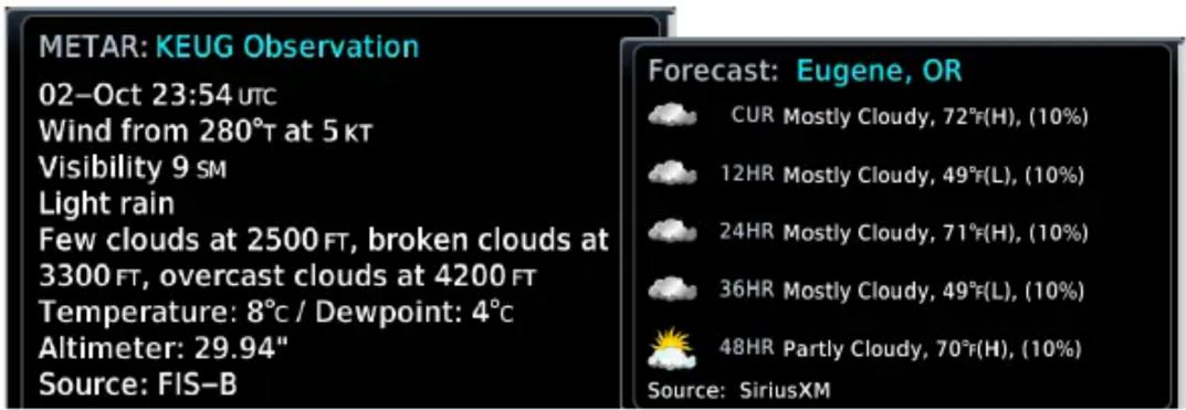 METAR: KEUG Observation 02-Oct 23:54 UTC Wind from 280°T at 5 KT Visibility 9 SM Light rain Few clouds at 2500 FT, broken clouds at 3300 FT, overcast clouds at 4200 FT Temperature: 8°C / Dewpoint: 4°C Altimeter: 29.94" Source: FIS-B Forecast: Eugene, OR CUR Mostly Cloudy, 72°F(H), (10%) 12HR Mostly Cloudy, 49°F(L), (10%) 24HR Mostly Cloudy, 71°F(H), (10%) 36HR Mostly Cloudy, 49°F(L), (10%) 48HR Partly Cloudy, 70°F(H), (10%) Source: SiriusXM