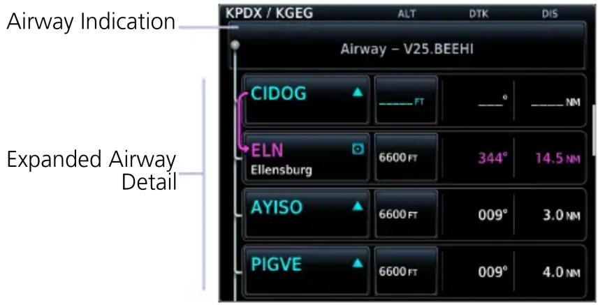 Airway Indication Airway - V25.BEEHI Expanded Airway Detail CIDOG —— FT ——° —— NM ELN Ellensburg 6600 FT 344° 14.5 NM AYISO 6600 FT 009° 3.0 NM PIGVE 6600 FT 009° 4.0 NM