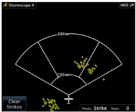Stormscope ® 300µm 100µm Clear Strikes Mode: Strike | Rate: 0 HDG UP