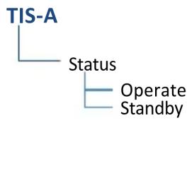 GARMIN GTN 750Xi - Traffic Setup - 4
