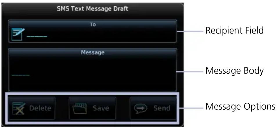 SMS Text Message Draft To Recipient Field Message Message Body Message Options Delete Save Send