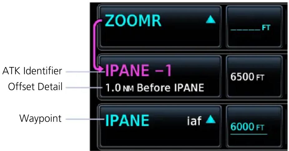 ZOOMR ATK Identifier Offset Detail IPANE -1 1.0 NM Before IPANE Waypoint IPANE iaf 6500 FT 6000 FT