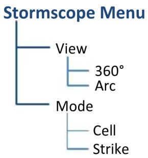 GARMIN GTN 750Xi - Stormscope Setup - 1
