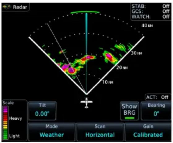 Radar STAB: Off GCS: Off WATCH: Off 40 NM 30 NM 20 NM 10 NM Scale Tilt 0.00° Heavy Light Mode Weather Scan Horizontal Gain Calibrated ACT: Off Show BRG Bearing 0°