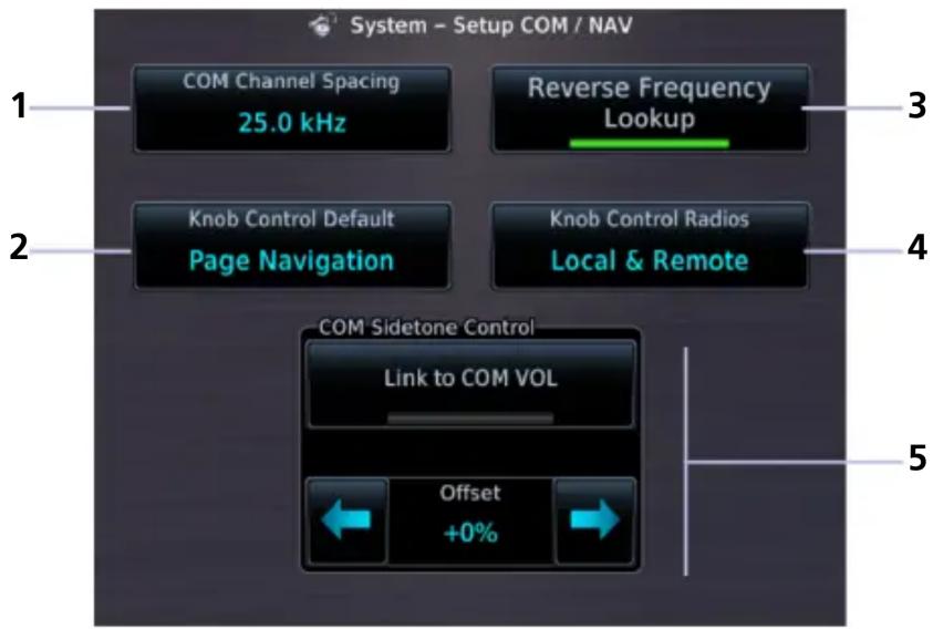 System - Setup COM / NAV 1 COM Channel Spacing 25.0 kHz Reverse Frequency Lookup 3 2 Knob Control Default Page Navigation Knob Control Radios Local & Remote 4 COM Sidetone Control Link to COM VOL Offset +0% 5