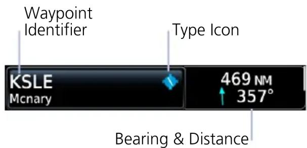 Waypoint Identifier Type Icon KSLE Mcnary 469 NM 357° Bearing & Distance