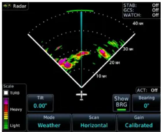 Radar STAB: Off GCS: Off WATCH: Off 40 NM 30 NM 20 NM 10 NM Scale TURB Heavy Light Tilt 0.00° Show BRG Bearing 0° Mode Weather Scan Horizontal Gain Calibrated