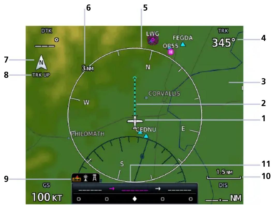 DTK 6 5 LWG FEGDA OR55 345° TRK 4 7 N 3 NM N CORVALLIS W E 2 1 PHILOMATH CEDNU S 1.5 NM DIS 9 GS 100 KT NM 11