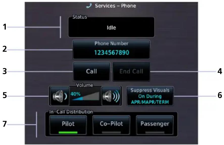 GARMIN GTN 750Xi - WHERE TO FIND IT - 2