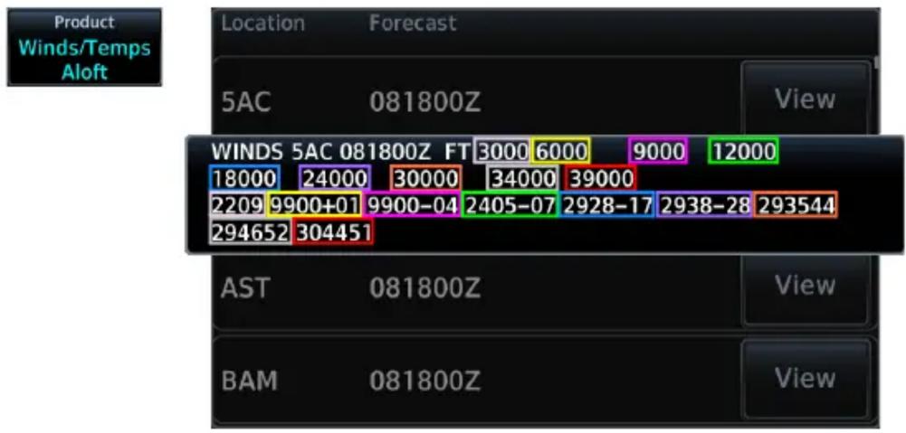 Product Winds/Temps Aloft Location Forecast 5AC 081800Z View WINDS 5AC 081800Z FT 3000 6000 9000 12000 18000 24000 30000 34000 39000 2209 9900+01 9900-04 2405-07 2928-17 2938-28 293544 294652 304451 AST 081800Z View BAM 081800Z View