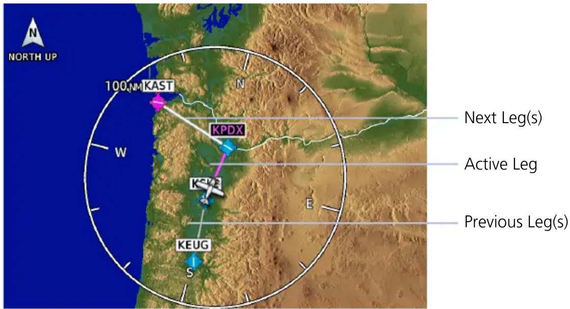 N NORTH UP 100Nm KAST KPDX W Next Leg(s) Active Leg KEVE E Previous Leg(s) KEUG S