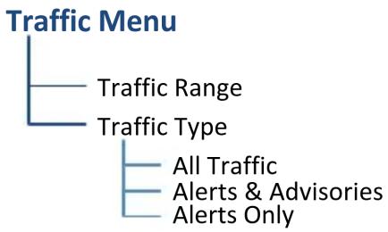 GARMIN GTN 750Xi - TRAFFIC - 1