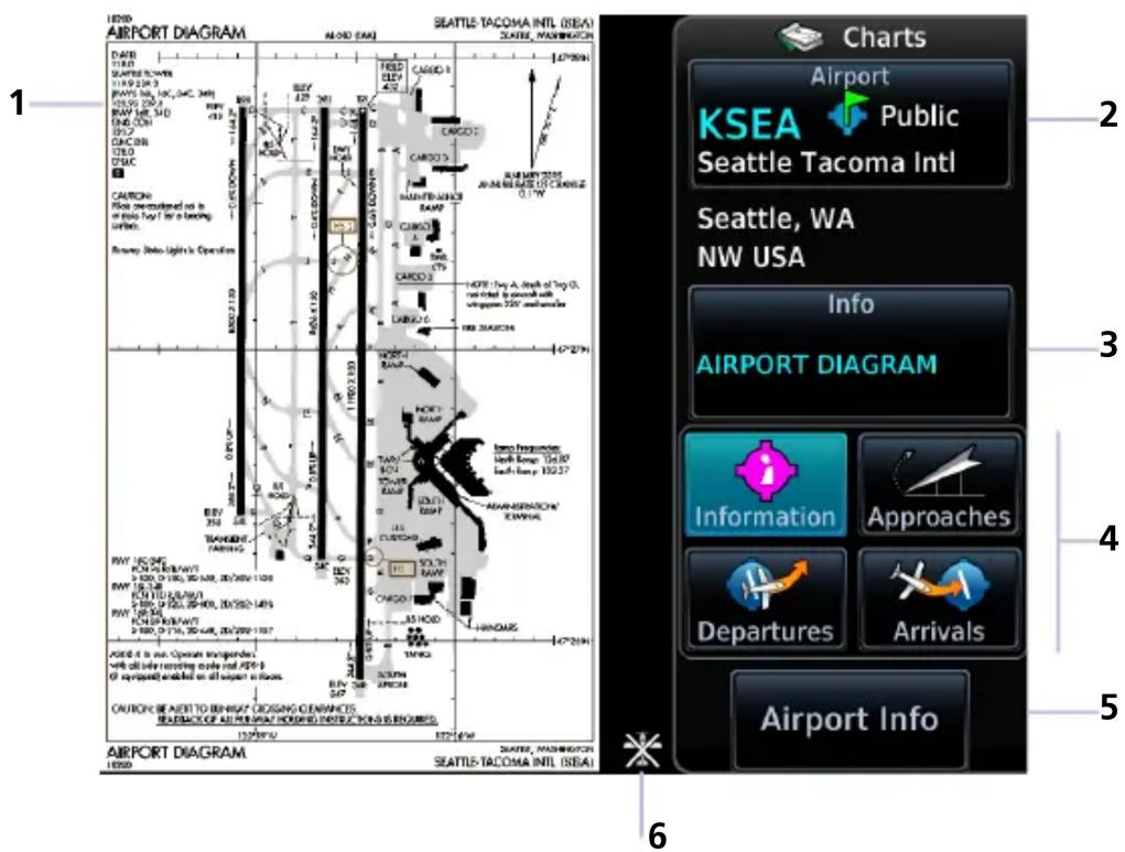 1 LEWR AIRPORT DIAGRAM SEATTLE-TACOMA INTL (SEA) STATE, MASHINGTON DATE: 19:00 SATELS TACOMA INTL (SEA) 11/02/2013 RANS 16, 18C, 24C, 34H BW 15K, 17A ONE-ON 19:12 CAUCIN STO STUC CALCRONE Risks over-organized no is at 1000 Tays! for a Boeing urban. Runway, State Light Is Operation FRED BEV 420 CARSO 3 CARSO 5 BLUE MEET 2005 AVI-MALL MEET TO CHARGE 0.1W CARSO 3 CARSO 5 TAYA A. DASH OF TAG O, not tied to record with waguen 150° and waguen TAYA B. CASH OF TAG O, TAYA C. CASH OF TAG O, TAYA D. CASH OF TAG O, TAYA E. CASH OF TAG O, TAYA F. CASH OF TAG O, TAYA G. CASH OF TAG O, TAYA H. CASH OF TAG O, TAYA I. CASH OF TAG O, TAYA J. CASH OF TAG O, TAYA K. CASH OF TAG O, TAYA L. CASH OF TAG O, TAYA M. CASH OF TAG O, TAYA N. CASH OF TAG O, TAYA O. CASH OF TAG O, TAYA P. CASH OF TAG O, TAYA Q. CASH OF TAG O, TAYA R. CASH OF TAG O, TAYA S. CASH OF TAG O, TAYA T. CASH OF TAG O, TAYA U. CASH OF TAG O, TAYA V. CASH OF TAG O, TAYA W. CASH OF TAG O, TAYA X. CASH OF TAG O, TAYA Y. CASH OF TAG O, TAYA Z. CASH OF TAG O, TAYA AA. CASH OF TAG O, TAYA AB. CASH OF TAG O, TAYA AC. CASH OF TAG O, TAYA AD. CASH OF TAG O, TAYA AE. CASH OF TAG O, TAYA AF. CASH OF TAG O, TAYA AG. CASH OF TAG O, TAYA AH. CASH OF TAG O, TAYA AI. CASH OF TAG O, TAYA AJ. CASH OF TAG O, TAYA AK. CASH OF TAG O, TAYA AL. CASH OF TAG O, TAYA AM. CASH OF TAG O, TAYA AN. CASH OF TAG O, TAYA AO. CASH OF TAG O, TAYA AP. CASH OF TAG O, TAYA AQ. CASH OF TAG O, TAYA AR. CASH OF TAG O, TAYA AS. CASH OF TAG O, TAYA AT. CASH OF TAG O, TAYA AU. CASH OF TAG O, TAYA AV. CASH OF TAG O, TAYA AW. CASH OF TAG O, TAYA AX. CASH OF TAG O, TAYA AY. CASH OF TAG O, TAYA AZ. CASH OF TAG O, TAYA BA. CASH OF TAG O, TAYA BB. CASH OF TAG O, TAYA BC. CASH OF TAG O, TAYA BD. CASH OF TAG O, TAYA BE. CASH OF TAG O, TAYA BF. CASH OF TAG O, TAYA BG. CASH OF TAG O, TAYA BH. CASH OF TAG O, TAYA BI. CASH OF TAG O, TAYA BJ. CASH OF TAG O, TAYA BK. CASH OF TAG O, TAYA BL. CASH OF TAG O, TAYA BM. CASH OF TAG O, TAYA BN. CASH OF TAG O, TAYA BO. CASH OF TAG O, TAYA BP. CASH OF TAG O, TAYA BPB. CASH OF TAG O, TAYA BPG. CASH OF TAG O, TAYA BPGAB. CASH OF TAG O, TAYA BPGAC. CASH OF TAG O, TAYA BPGACB. CASH OF TAG O, TAYA BPGACD. CASH OF TAG O, TAYA BPGACE. CASH OF TAG O, TAYA BPGACF. CASH OF TAG O, TAYA BPGACG. CASH OF TAG O, TAYA BPGACH. CASH OF TAG O, TAYA BPGACI. CASH OF TAG O, TAYA BPGACJ. CASH OF TAG O, TAYA BPGACK. CASH OF TAG O, TAYA BPGACL. CASH OF TAG O, TAYA BPGACM. CASH OF TAG O, TAYA BPGACN. CASH OF TAG O, TAYA BPGACO. CASH OF TAG O, TAYA BPGACP. CASH OF TAG O, TAYA BPGACQ. CASH OF TAG O, TAYA BPGACR. CASH OF TAG O, TAYA BPGACS. CASH OF TAG O, TAYA BPGACD. CASH OF TAG O, TAYA BPGACE. CASH OF TAG O, TAYA BPGACF. CASH OF TAG O, TAYA BPGACG. CASH OF TAG O, TAYA BPGACH. CASH OF TAG O, TAYA BPGACI. CASH OF TAG O, TAYA BPGACJ. TCH AIRPORT DIAGRAM SEATTLE-TACOMA INTL (SEA) AIRPORT DIAGRAM SEATTLE, MASHINGTON AIRPORT DIAGRAM SEATTLE-TACOMA INTL (SEA) AIRPORT DIAGRAM SEATTLE-TACOMA INTL (SEA) AIRPORT DIAGRAM SEATTLE-TACOMA INTL (SEA) AIRPORT DIAGRAM SEATTLE-TACOMA INTL (SEA) AIRPORT DIAGRAM SEATTLE-TACOMA INTL (SEA) AIRPORT DIAGRAM SEATTLE-TACOMA INTL (SEA) AIRPORT DIAGRAM SEATTLE-TACOMA INTL (SEA) AIRPORT DIAGARAM SEATTLE-TACOMA INTL (SEA) AIRPORT DIAGARAM SEATTLE-TACOMA INTL (SEA) AIRPORT DIAGARAM SEATTLE-TACOMA INTL (SEA) AIRPORT DIAGARAM SEATTLE-TACOMA INTL (SEA) AIRPORT DIAGARAM SEATTLE-TACOMA INTL (SEA) AIRPORT DIAGARAM SEATTLE-TACOMA INTL (SEA) AIRPORT DIAGARAM SEATTLE - TACOMA INTL (SEA) AIRPORT DIAGARAM SEATTLE - TACOMA INTL (SEA) AIRPORT DIAGARAM SEATTLE - TACOMA INTL (SEA) AIRPORT DIAGARAM SEATTLE - TACOMA INTL (SEA) AIRPORT DIAGARAM SEATTLE - TACOMA INTL (SEA) AIRPORT DIAGARAM SEATTLE - TACOMA INTL (SEA) AIRPORT DIAGARAM SEABLE - TACOMA INTL (SEA) AIRPORT DIAGARAM SEABLE - TACOMA INTL (SEA) AIRPORT DIAGARAM SEABLE - TACOMA INTL (SEA) AIRPORT DIAGARAM SEABLE - TACOMA INTL (SEA) AIRPORT DIAGARAM SEABLE - TACOMA INTL (SEA) AIRPORT DIAGARAM SEABLE - TACOMA INTL (SEA) AIRPORT DIAGARAM