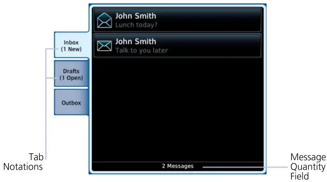 John Smith Lunch today? John Smith Talk to you later Inbox (1 New) Drafts (1 Open) Outbox Tab Notations 2 Messages Message Quantity Field